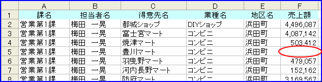 �s�{�b�g�e�[�u���u�f�[�^�̌��v���u���v�v�ɕς���