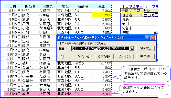 �ǉ��f�[�^���F������Ă��Ȃ�