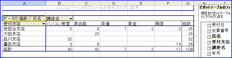 �s�{�b�g�e�[�u���@�ϔ͈͂��X�V�Ŕ��f�����̂��m�F