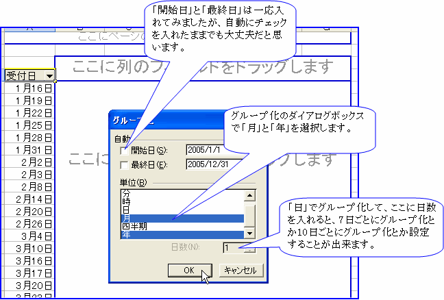 �s�{�b�g�e�[�u���@���t�̃O���[�v��