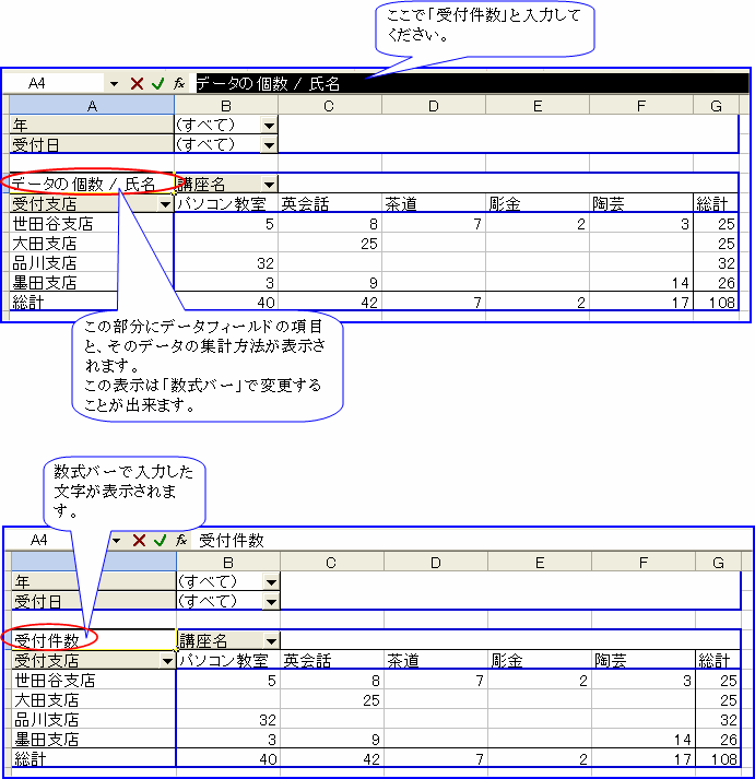 �s�{�b�g�e�[�u���@���ڂ̕\���̕ύX