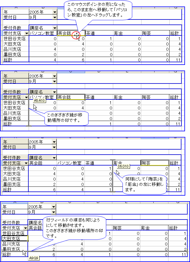 �s�{�b�g�e�[�u���@���ڂ̕\���ʒu�̈ړ�