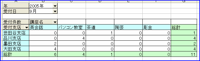 �s�{�b�g�e�[�u���@�����̕ێ��̐ݒ�