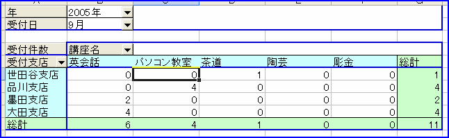 �s�{�b�g�e�[�u���@�����̕ێ��̐ݒ�