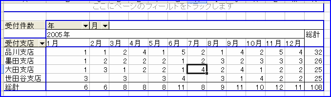 �s�{�b�g�e�[�u���@�W�v�������_�u���N���b�N���č\���f�[�^��ʃV�[�g�Ɏ擾