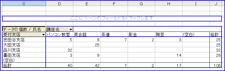 �s�{�b�g�e�[�u���@�쐬���