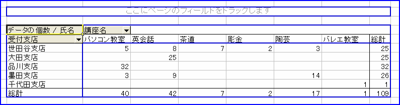 �s�{�b�g�e�[�u���@�X�V���ĊO���f�[�^�ɒǉ����ꂽ�f�[�^���s�{�b�g�e�[�u���ɔ��f�����̂��m�F