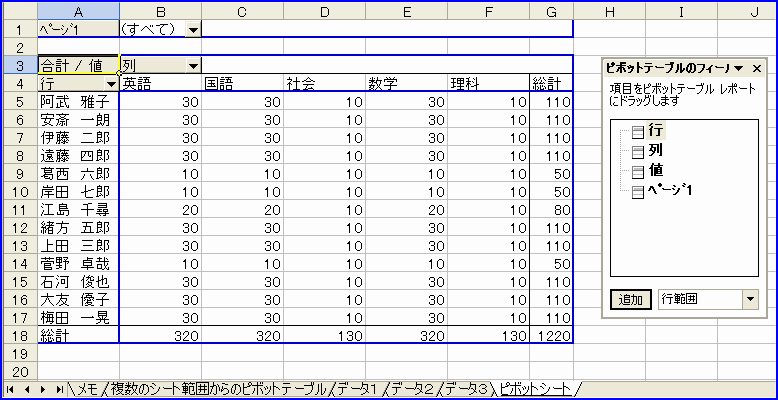 �����̃V�[�g����̃s�{�b�g�e�[�u��