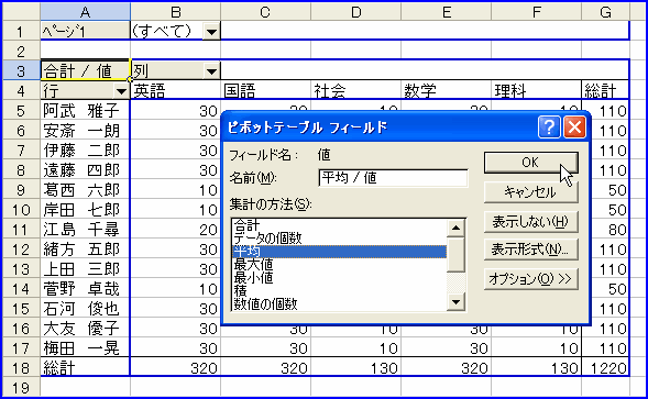 �s�{�b�g�e�[�u���̏W�v�𕽋ς�