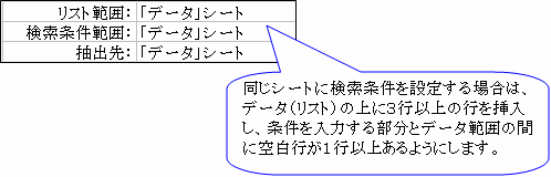 �u���X�g�͈́v�u���������͈́v�u���o��v�����Ɂu�f�[�^�v�V�[�g�ɂ���ꍇ