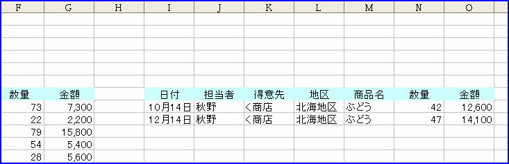 �����V�[�g�̃��X�g�͈͈ȊO�̏ꏊ�ɒ��o��������