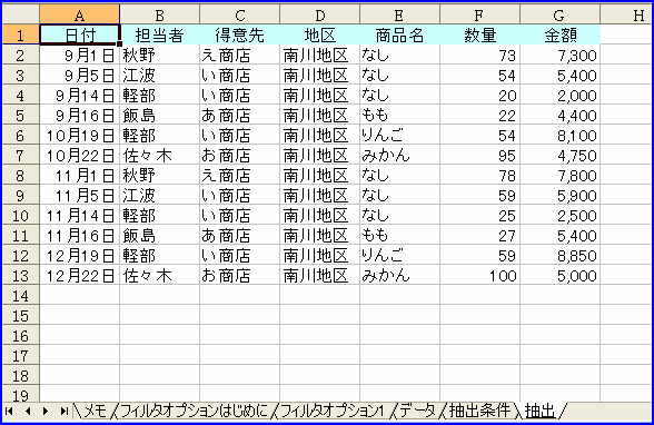 �I���Z������ɂ��č��ڍs�ƒ��o�f�[�^���u���o�v�V�[�g�ɕ\������܂��B