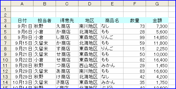 �����ꂩ�Ɉ�v����f�[�^�����o�����iOR�����j