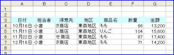 ���ׂĂɈ�v����f�[�^�����o�����iAND�����j