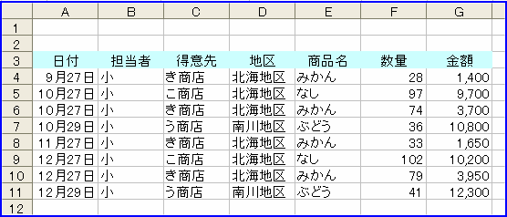 �u���v�Ɉ�v������݂̂̂����o����܂��B