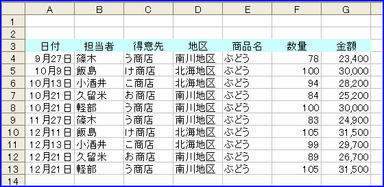 �u���o�v�V�[�g�̒��o����