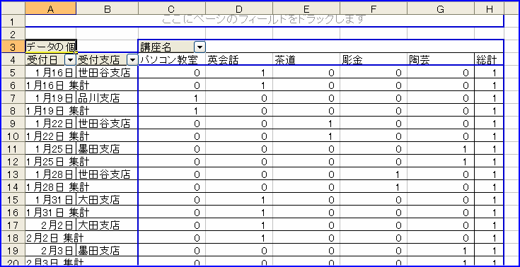 �s�{�b�g�e�[�u��