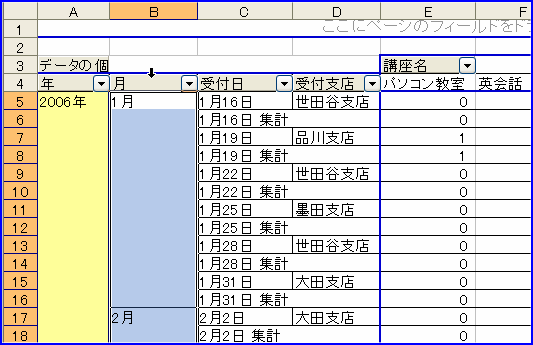 �s�{�b�g�e�[�u���̍s���x���ɐF������