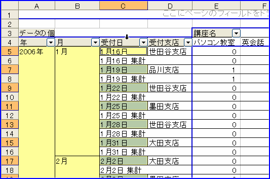 �s�{�b�g�e�[�u���̍s���x���̓��t�ɐF������