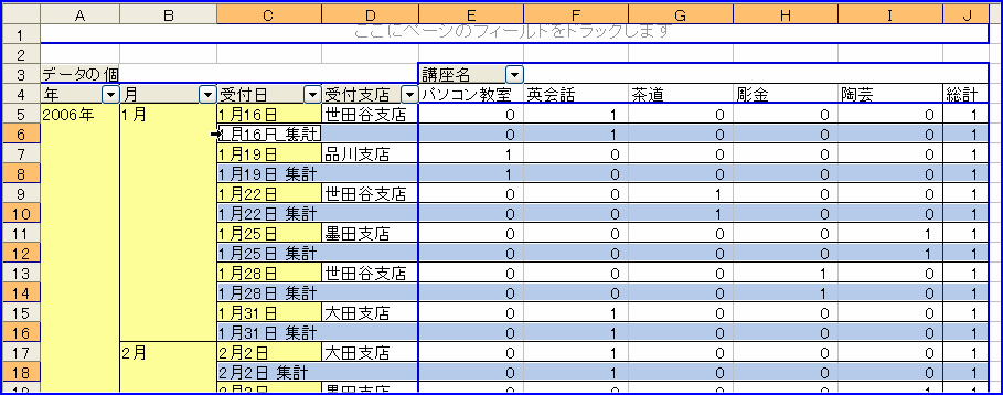 �s�{�b�g�e�[�u���̏W�v�s��I��