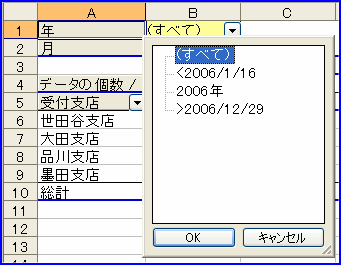 �]�v�ȃA�C�e��