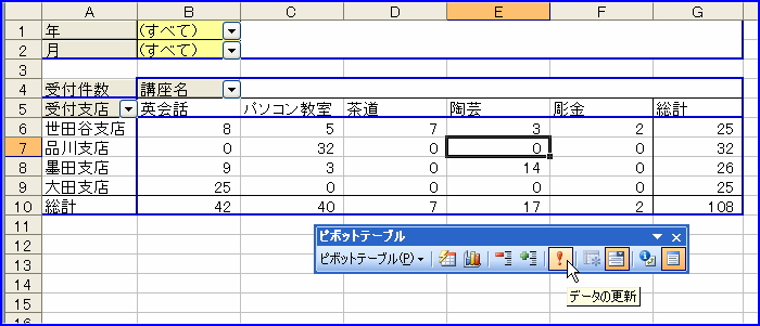 �s�{�b�g�e�[�u���̍X�V