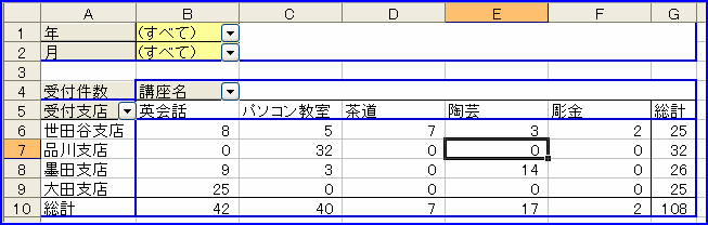 �s�{�b�g�e�[�u���@�񕝂��߂�
