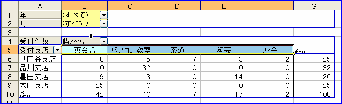 ��̃A�C�e���̃��x����I��