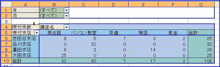 �s�{�b�g�e�[�u���S�̂�I��