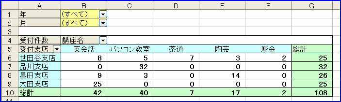�s�����̉��r�����ݒ肳�ꂽ