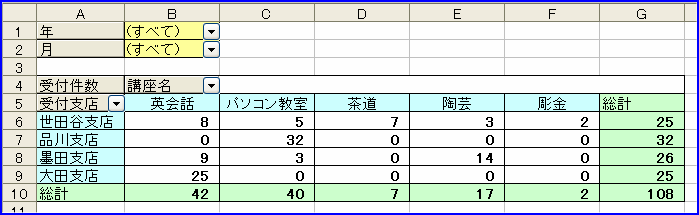�S�̂Ɍr�����ݒ肳�ꂽ