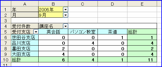 �f�[�^�̂Ȃ��A�C�e������\����