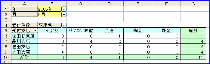 �W�v�\�̏o���オ��