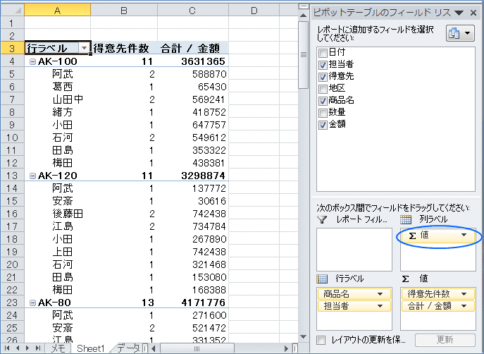 2007�s�{�b�g�e�[�u�� �l�t�B�[���h