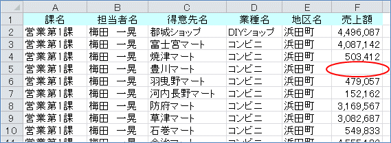 2007�s�{�b�g�e�[�u�� ���l�f�[�^�ɋ󔒃Z��������Ɓu�f�[�^�̌��v�ɂȂ��Ă��܂�