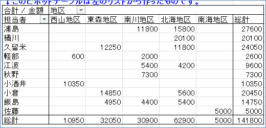 2007�s�{�b�g�e�[�u�� �f�[�^�̍X�V