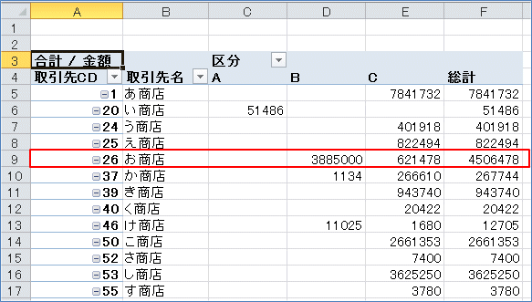 2007�s�{�b�g�e�[�u�� ���|�[�g�̃��C�A�E�g