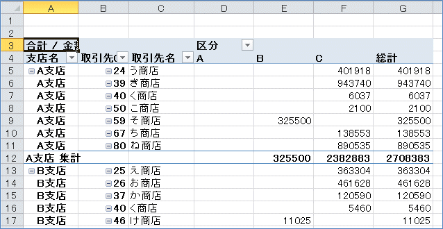 2007�s�{�b�g�e�[�u�� ���|�[�g�̃��C�A�E�g