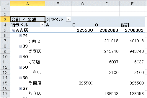 2007�s�{�b�g�e�[�u�� ���|�[�g�̃��C�A�E�g