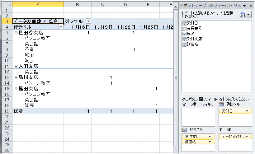 2007�s�{�b�g�e�[�u�� 