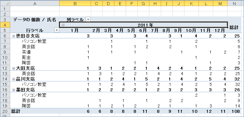 2007�s�{�b�g�e�[�u�� ���C�A�E�g�̕ύX