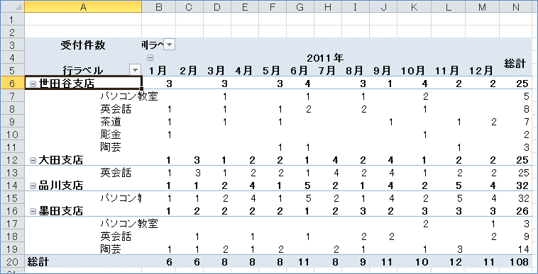 2007�s�{�b�g�e�[�u�� ���C�A�E�g�̕ύX