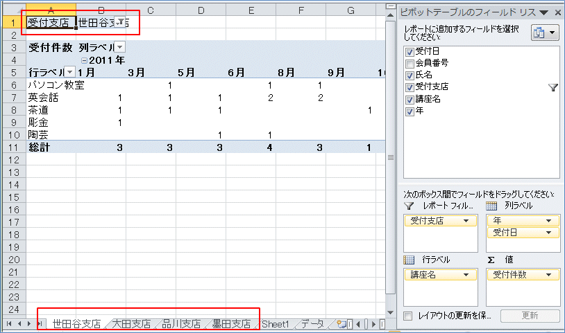2007�s�{�b�g�e�[�u�� ���|�[�g�t�B���^�@�y�[�W�̕\��