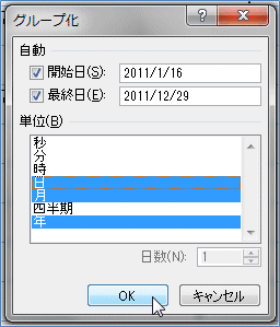 2007�s�{�b�g�e�[�u�� ���t�̃O���[�v���̍H�v