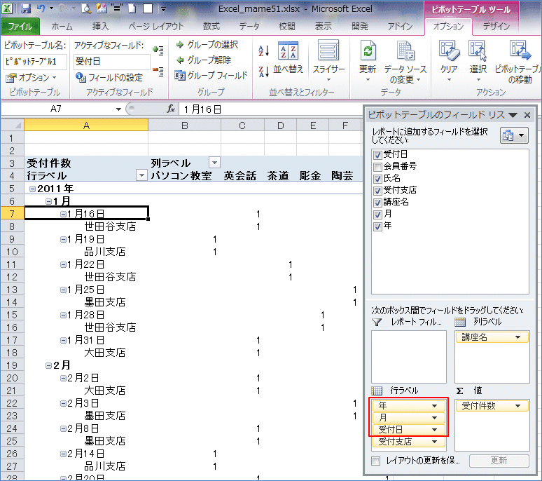 2007�s�{�b�g�e�[�u�� ���t�̃O���[�v���̍H�v