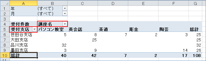 2007�s�{�b�g�e�[�u�� �u�񃉃x���v�u�s���x���v�Ƃ����\������u�t�B�[���h���v�ւ̕ύX