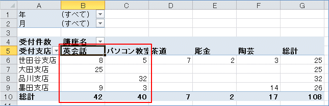 2007�s�{�b�g�e�[�u�� �A�C�e���̈ړ�