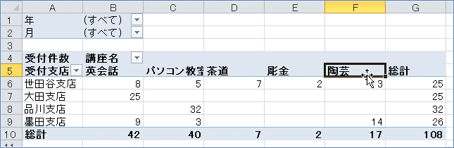 2007�s�{�b�g�e�[�u�� �A�C�e���̈ړ�