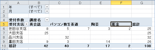 2007�s�{�b�g�e�[�u�� �A�C�e���̈ړ�