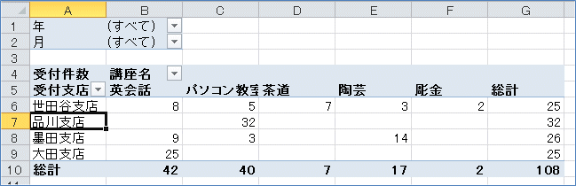 2007�s�{�b�g�e�[�u�� �A�C�e���̈ړ�